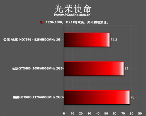 guangrongshiming guangrongshiming