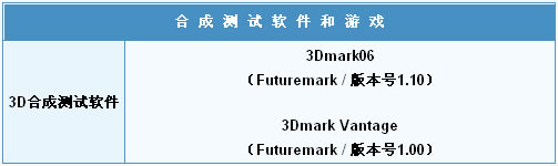 699ԪӵHD4850 ƵHD4830 